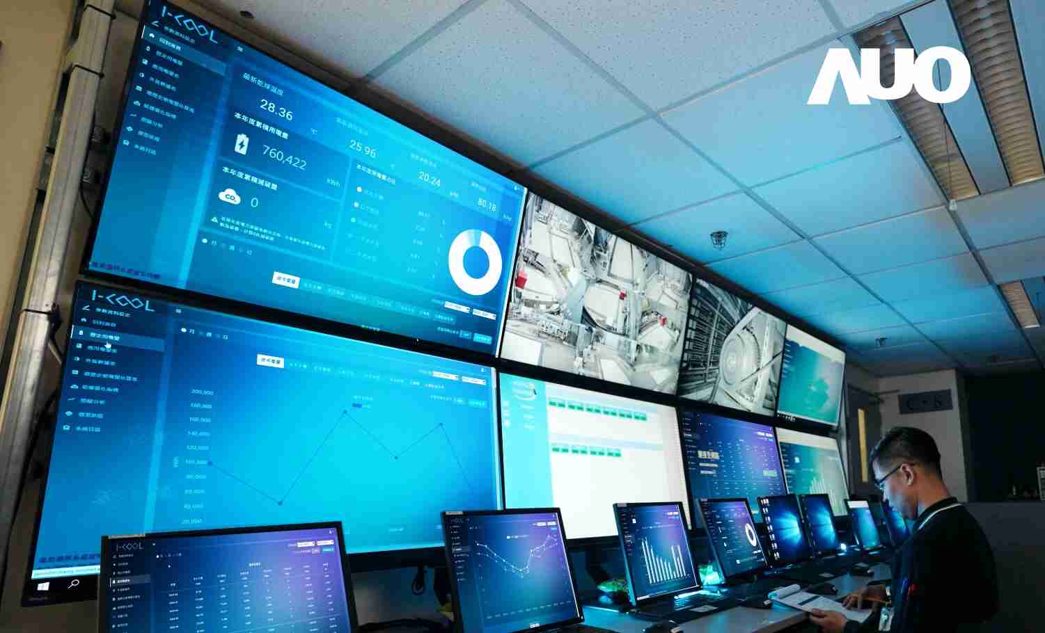 尊龙集团助企业重塑智造力 2025自动化展推智能永续解方